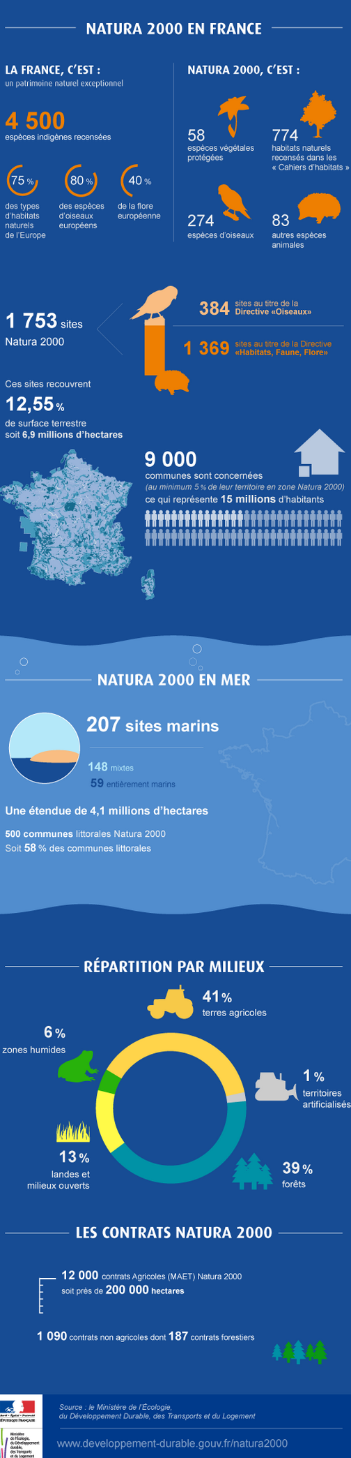 infographie20chiffres20clC3A9s_0.png